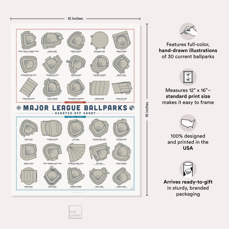 Pop Chart Lab Pop Chart | Major League Ballparks Scratch-Off Poster | 12" x 16" Print | Track Your Visits to MLB Stadiums | Baseball Decor Gift | 100% Made in USA - Image 2